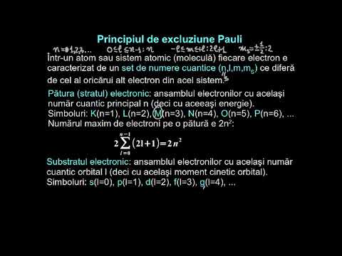 Video: Cum folosești principiul Aufbau în chimie?