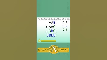 #Shorts - 01 |Only Genius can solve - Normal Riddle | Riddle with Answers