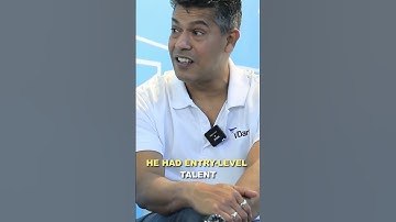 Sidd with Behindwoods | Sidd Ahmed