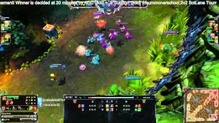 /r/SummonerSchool 2v2 Tournament. Practice Scrim