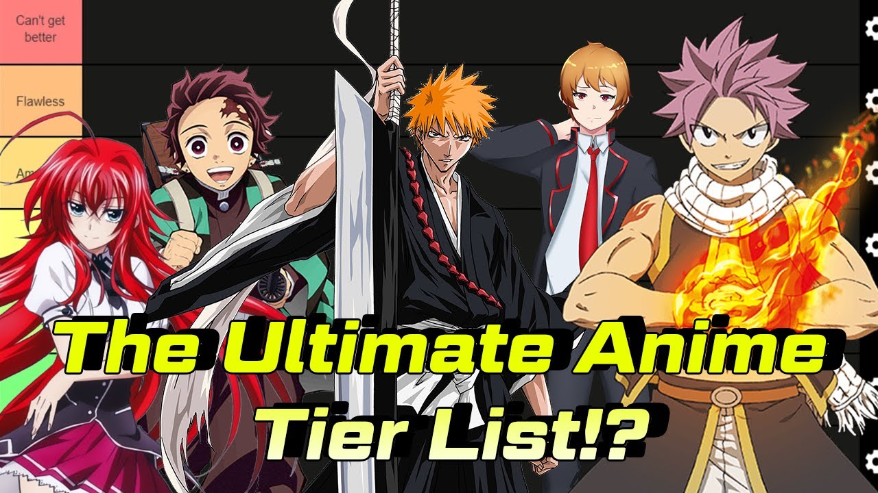 The ULTIMATE Anime Tier List Of 2020! - YouTube