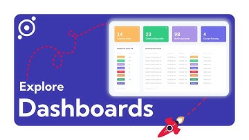 Dashboards - accessplanit