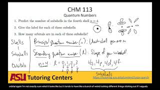 Quantum Numbers