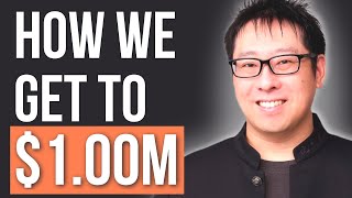 ADOPT BITCOIN BEFORE NATIONS DO - Samson Mow - BFM022