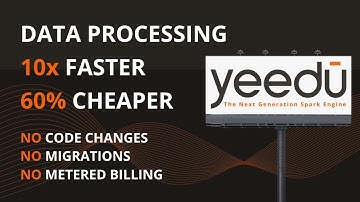 Yeedu Intro Video 4K - CDOIQ 2025