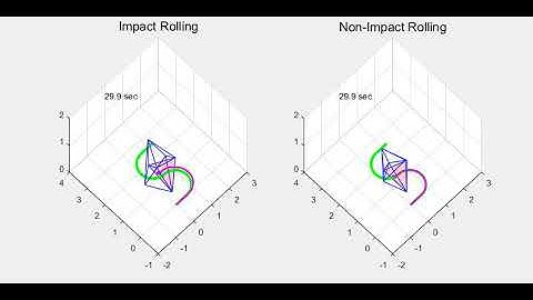 Optimization-based Non-Impact Rolling Locomotion of a Variable Geometry Truss