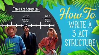 How To Write A 3 Act Structure For Film
