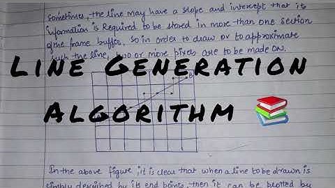 IGNOU MCS-053 DDA Line Generation Algorithm