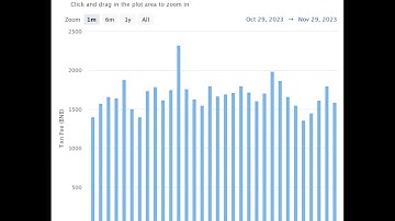 BNB Chain reveals opBNB’s roadmap: Here’s what it entails