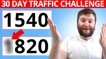 BIGGEST Day Yet | 0 To 10000 Views - Jasper.ai Review EP.15