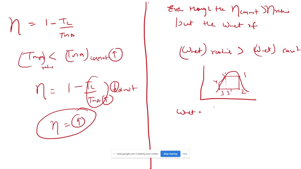 GATE Prep. ME306 | Numerical on Rankine cycle and method of improving its performance | Mech. Eng.