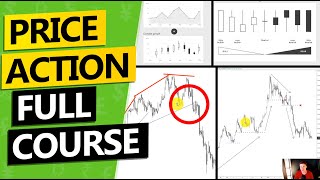 Price Action Trading FULL Course  Trading Course went VIRAL
