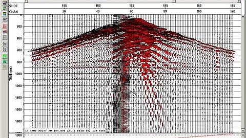VISTA : Seismic Graph Window