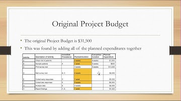 Teach one - Fatgezim Bela - HAP 360 Project Control