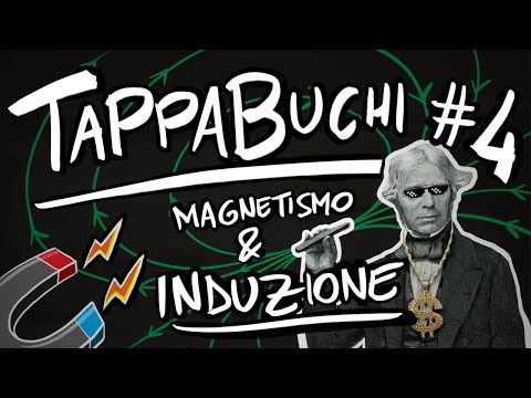 Video: Cosa si chiama induzione magnetica?