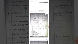 EEC MODULE 4 PART 2