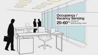 Lutron Energy Saving Solutions