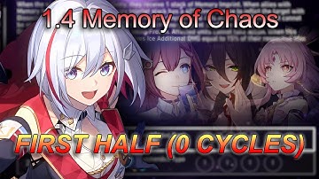 E1S1 Topaz Hypercarry - 0 Cycle - 1.4 MoC 10 | Honkai Star Rail