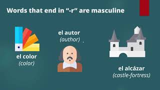 Day 3   the grammatical gender of Spanish nouns ending in  r