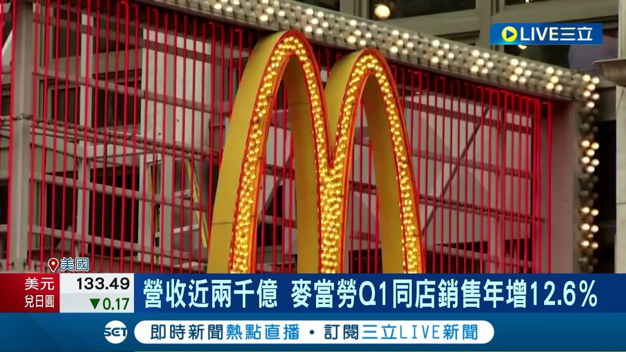 金拱門業績旺旺來! 麥當勞Q1財報超出市場預期 改良主力菜單 麥當勞餐點升級推出新版漢堡│記者 許庭瑋│【國際大現場】20230427│三立新聞台