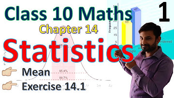 Class 10 Maths| Chapter 14 Statistics| Hoe to find mean| Exercise 14.1| NCERT Solutions