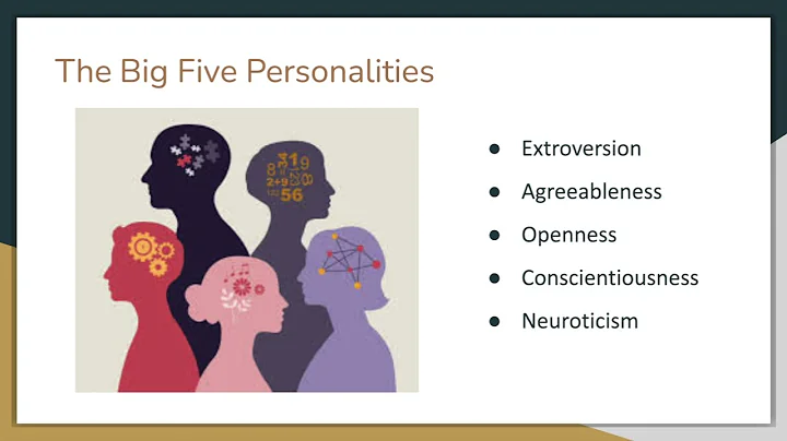 Chapter 10 Personality