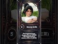 Hack and Slash heroines ranked by Rule 34 authors | Top 5 | May 2026