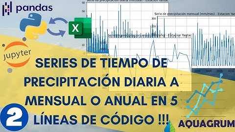 MANEJO DE SERIES DE TIEMPO DE PRECIPITACIÓN EN PYTHON