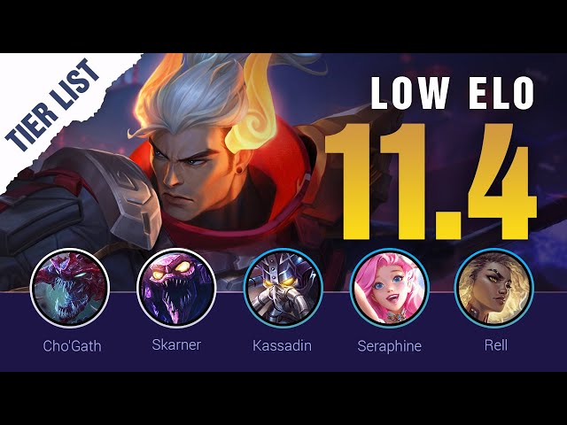 HIGH ELO Best Champions TIER List - League of Legends Patch 11.3