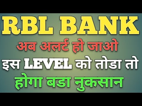 RBL BANK share latest news today | RBL BANK share price target | RBL