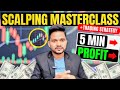 Scalping Trading Strategy – Fast Moves, Smart Returns