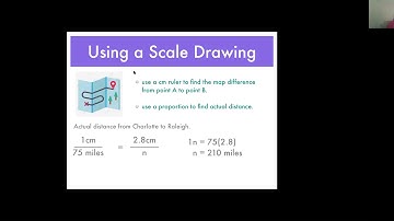 Chapter 5-6 Maps & Scale Drawings