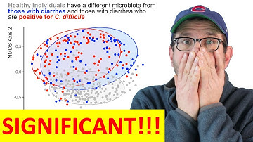Tutorial on using adonis from the vegan R package (CC081)