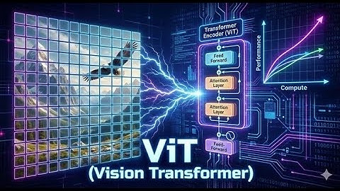 [이미지 AI 혁명] CNN의 종말? ViT (Vision Transformer)가 대규모 데이터로 SOTA를 깬 비밀