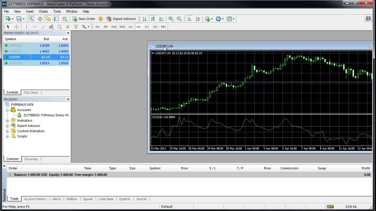 Binary Option Indicator TradeElite v1 0