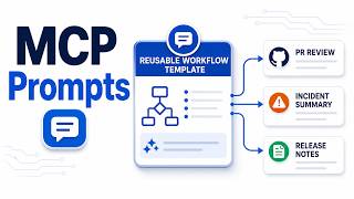 MCP Prompts Explained: Reusable AI Workflows