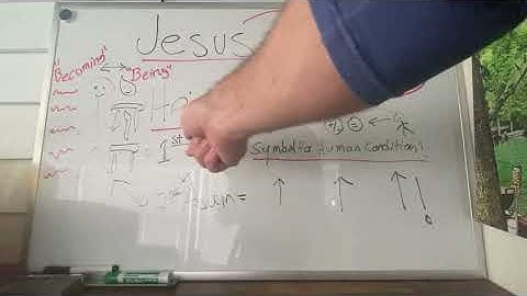 Weird Synch’s (meaningful coincidence): Jesus - Hesus - “He’s Us!”