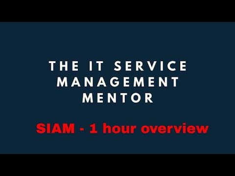 SIAM 1hr overview