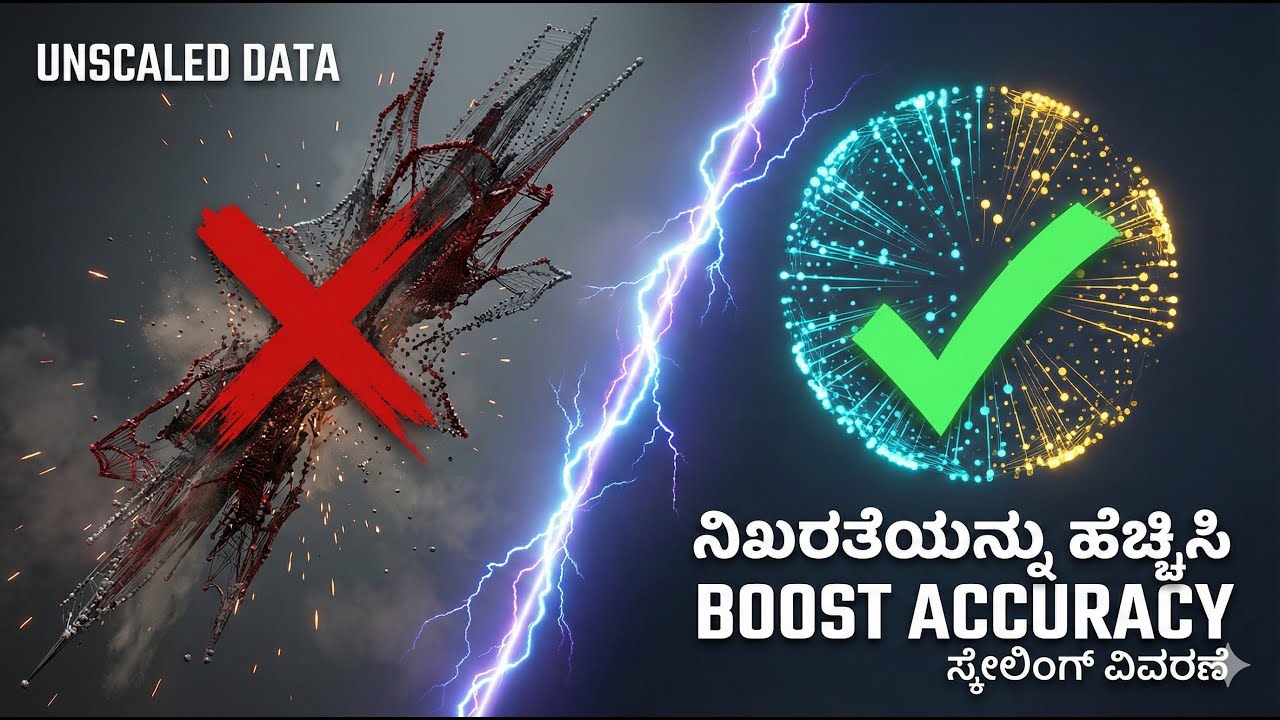 ⚖️ ಫೀಚರ್ ಸ್ಕೇಲಿಂಗ್ ಕನ್ನಡ | AI ML 2026 🚀 