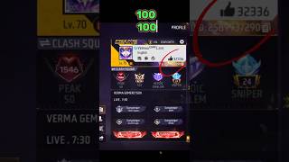 1 Click = 100  Likes 😍 | Free Fire Like Telegram Bot Trick 2026