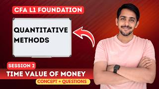 Quantitative Methods | CFA Level 1 | Lecture 2 | Free CFA Foundation Batch