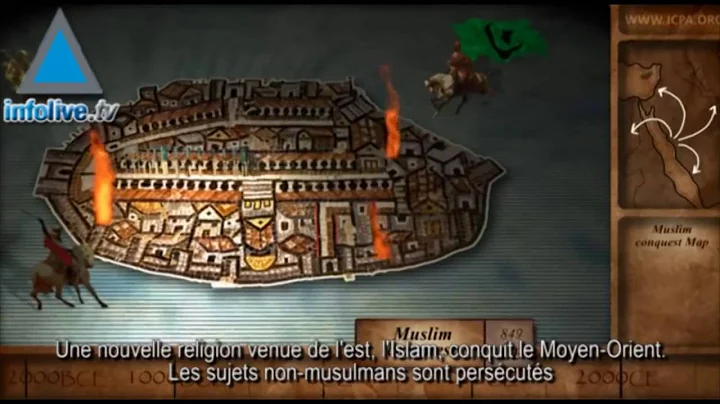 Jérusalem, 4000 ans d'histoire en 5 minutes