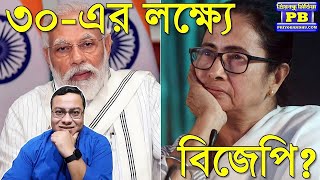 কাল সপ্তম দফার ৯ আসনে কে কোথায় এগিয়ে থেকে শুরু করবে? | Silbhadra Dutta Sugata Roy Sujan Chakroborty