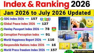 Index 2026 Current Affairs | Index and Ranking 2026 | Important Index 2026 Tricks | July Updated