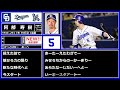 【2020応援歌】中日ドラゴンズ応援歌ガイド（選手別応援歌＋チャンステーマ＋α）