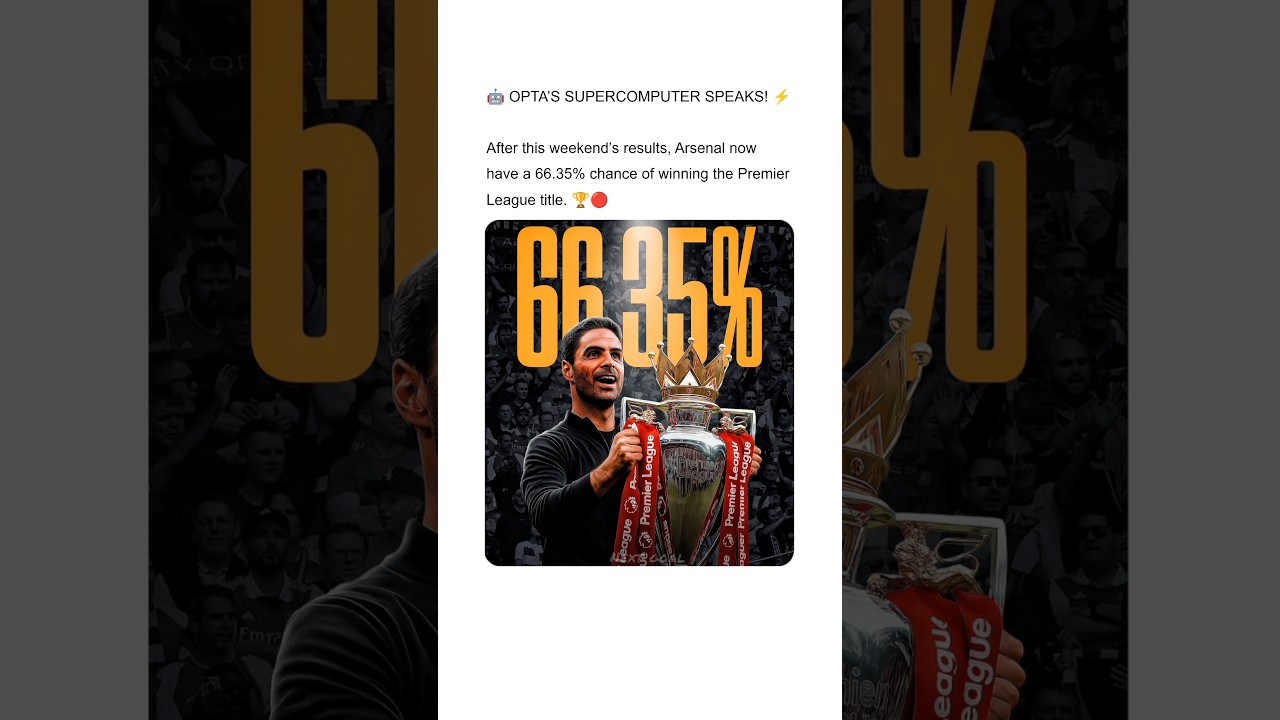 OPTA’s Supercomputer Predicts Arsenal to WIN the League! 🤯