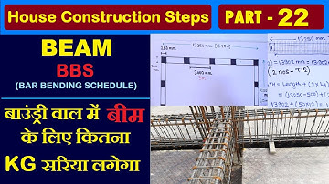 BBS (Bar Bending Schedule) of Continuous Beam for Boundary Wall | Dream House Construction PART-22