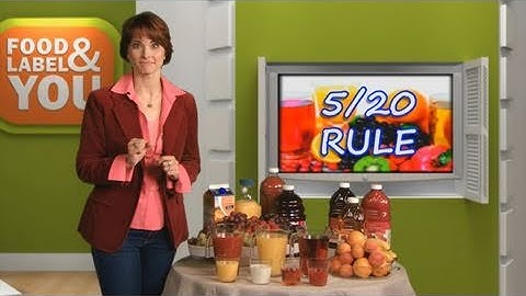 The Food Label and You: The 5-20 Rule Part 1 (Historical PSA)