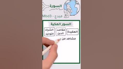 الفرق بين السورة المكية والمدنية