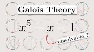 But why is there no quintic formula? | Galois Theory